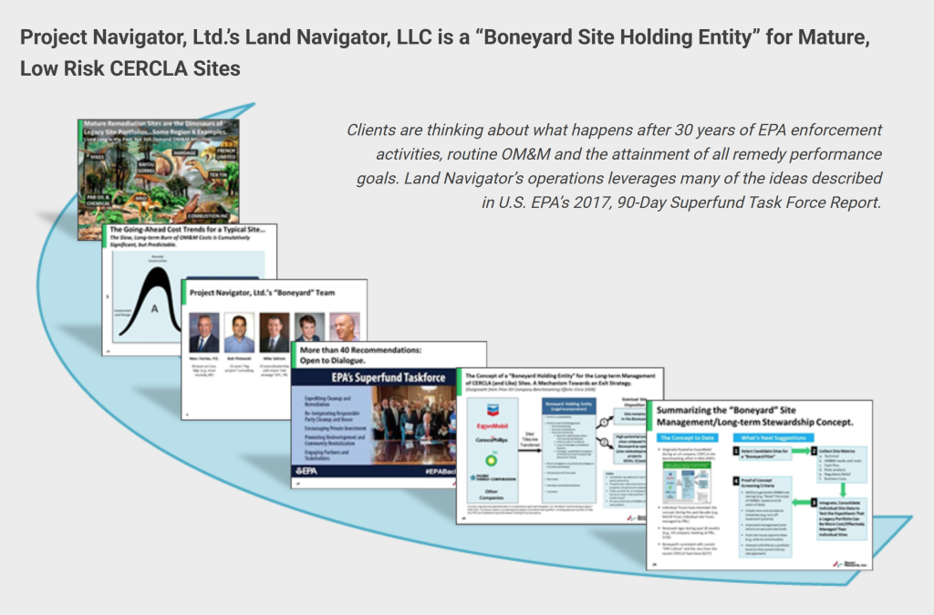 landnavigator.org website thumb